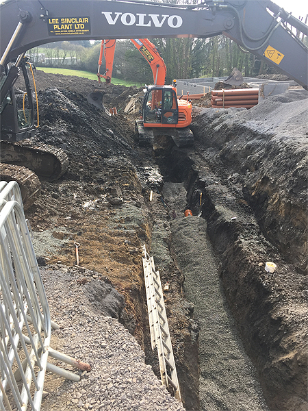 Utilities Contractors West Wales